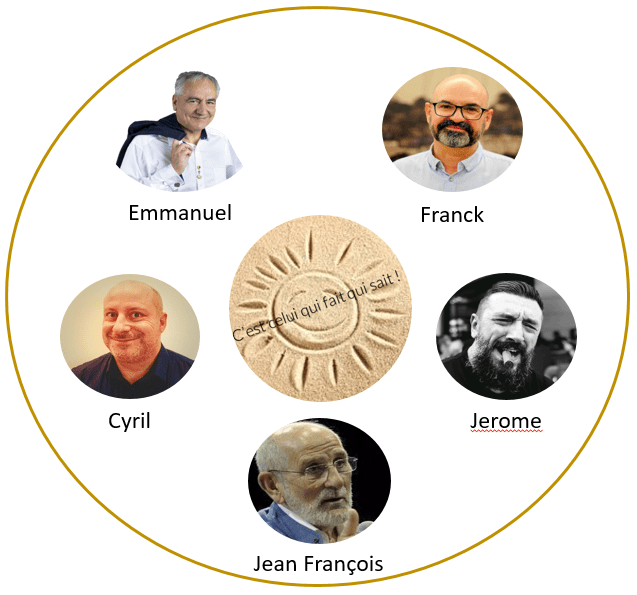 Les 5 initiateurs d'Héritage Zobrist Le Lab